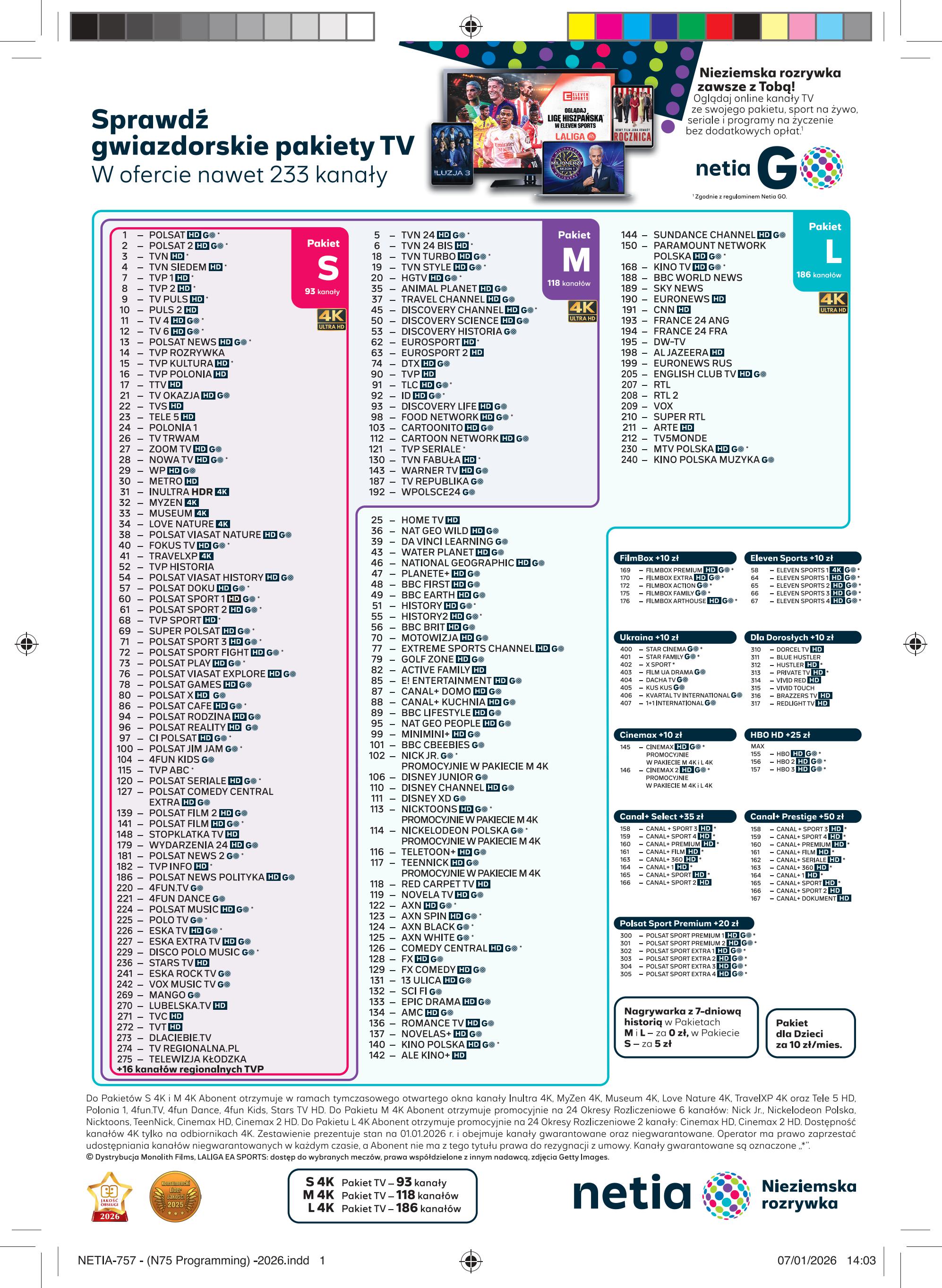 Pakiety TV – lista kanałów